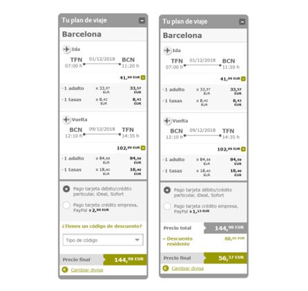 vueling descuentos 75%